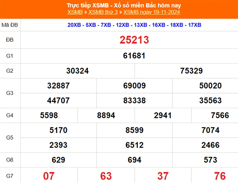 Xem lại kết quả XSMB vào tháng trước ngày 19/11/2024