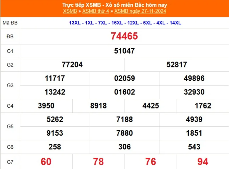 Xem lại kết quả XSMB vào tháng trước ngày 27/11/2024