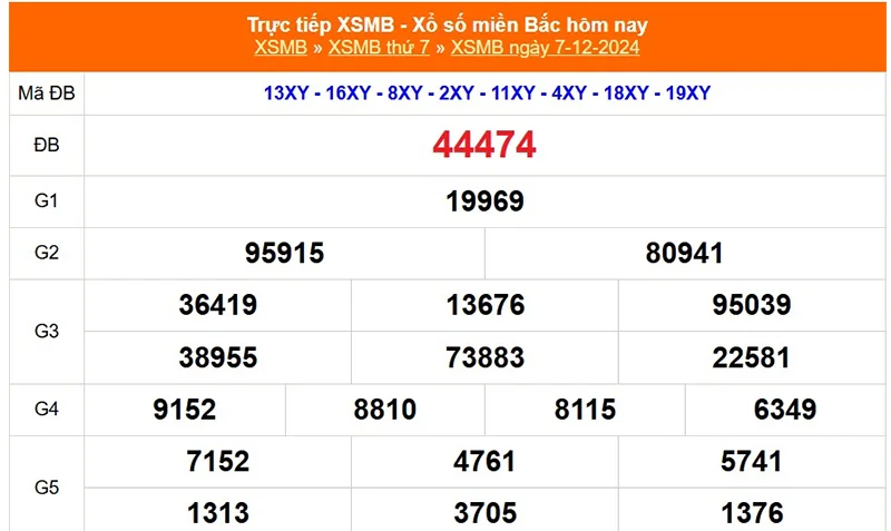 Xem lại kết quả XSMB vào tháng trước ngày 07/12/2024